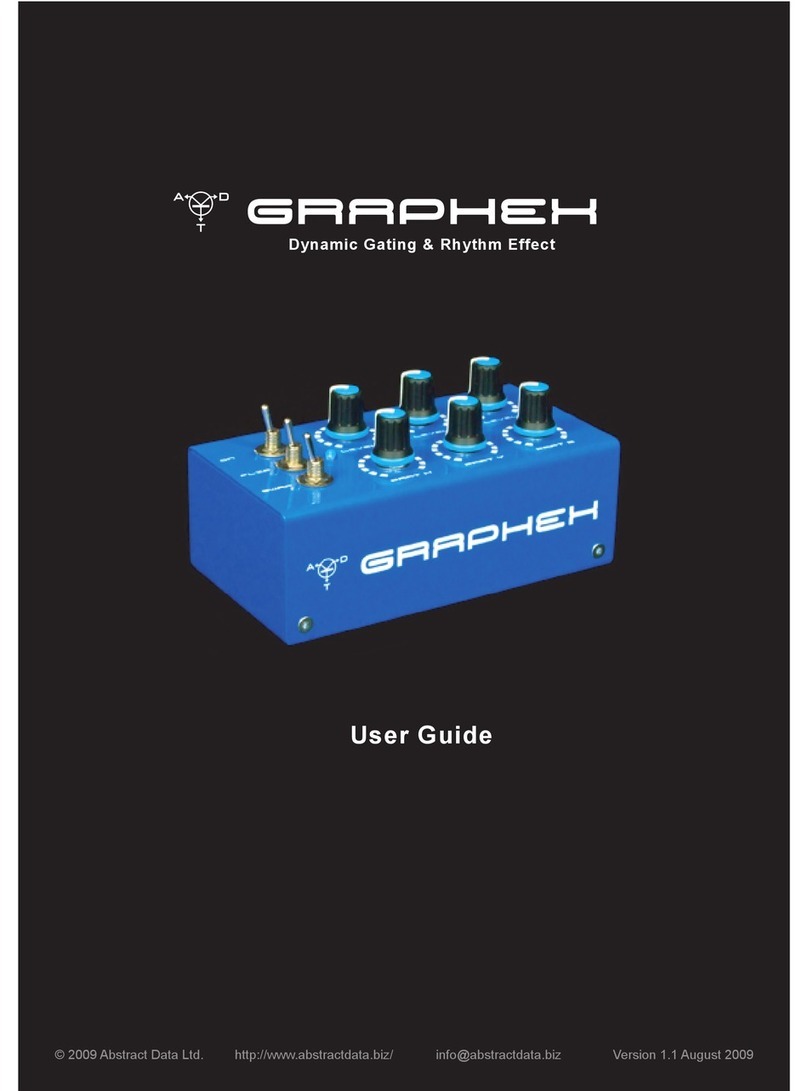 Abstract Data Graphex user guide