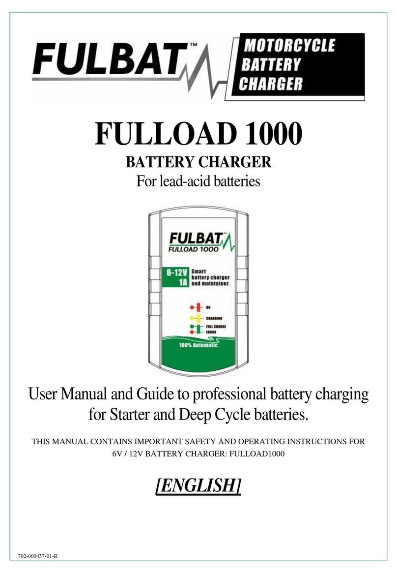 Fulbat FULLOAD 1000 User manual