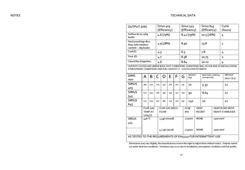 Capital Sirius 405 User manual