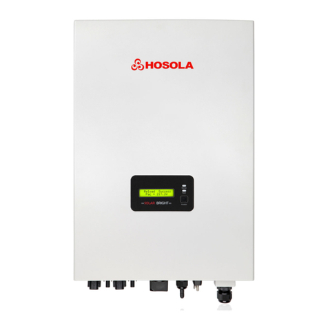 Hosola Bright series User manual