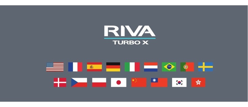 Riva Turbo X Getting started