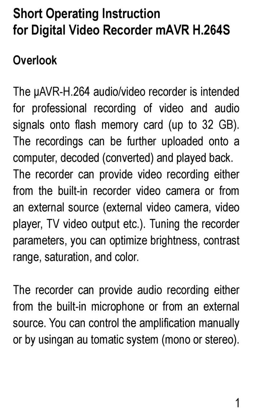 TS-market mAVR H.264S Short operating instructions