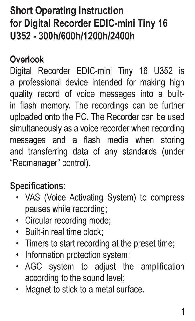 TS-market EDIC-mini Tiny 16 U352 User manual