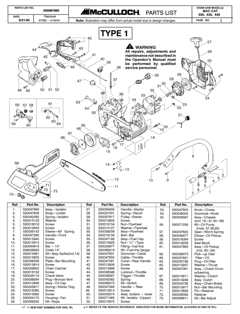 McCulloch MAC CAT 335 User manual