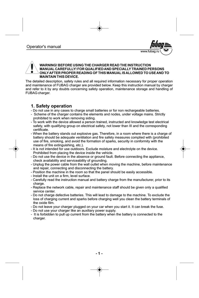 Fubag DRIVE 430/24 Operator's manual Fubag DRIVE 430/24 Operator's manual
