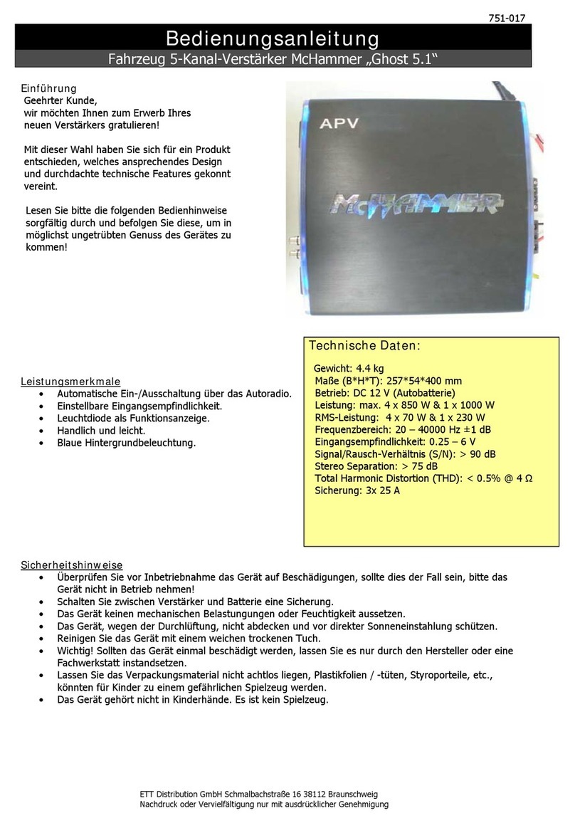 ETT McHammer Reference manual
