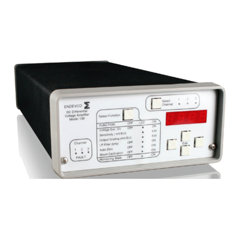 ENDEVCO IM136 User manual