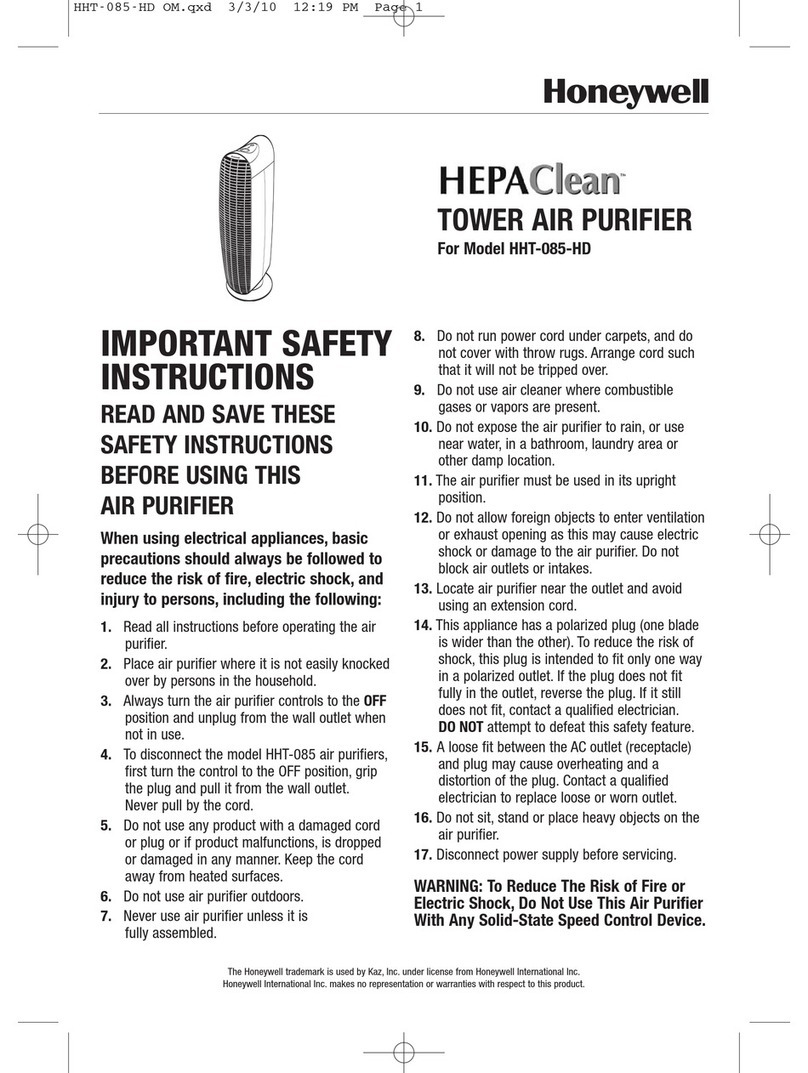 Honeywell HEPACLEAN HHT-085-HD User manual