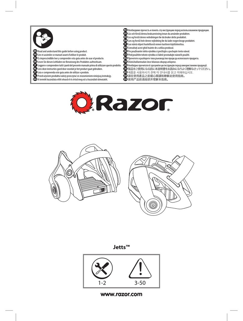 Razor jetts User manual