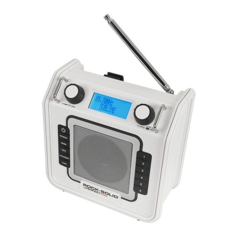PERFECTPRO Rock Solid User manual