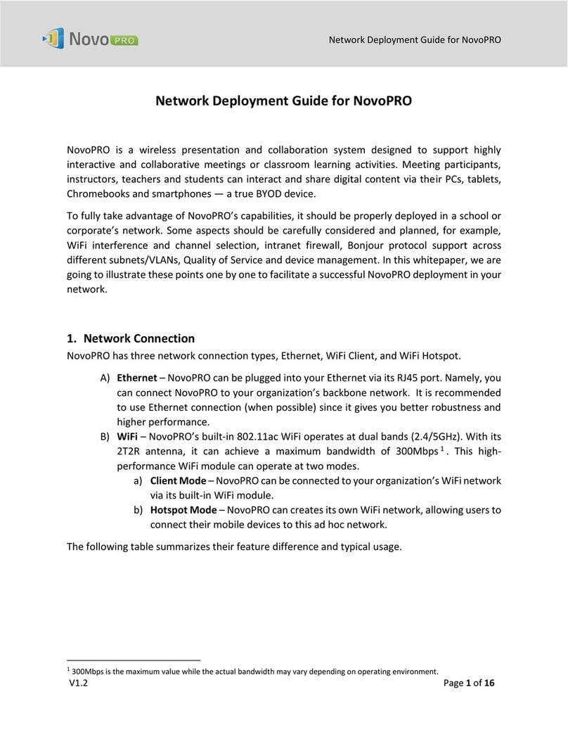 vivtek novopro Deployment guide
