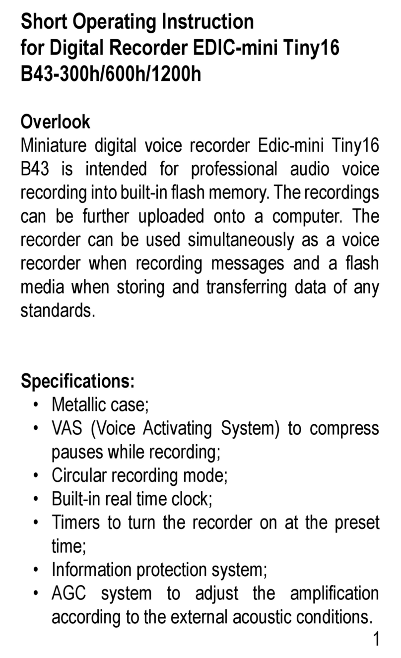 TS-market EDIC-mini Tiny16 B43 Short operating instructions