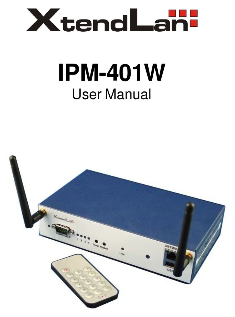 XtendLan IPM-401W user manual