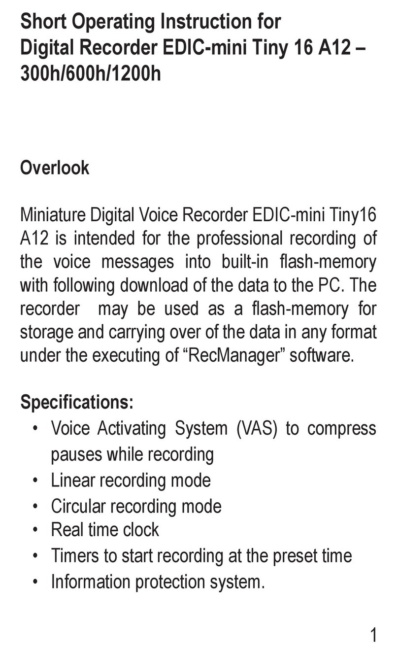 TS-market EDIC-mini Tiny 16 A12 Short operating instructions