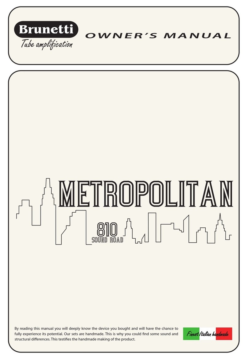 Brunetti METROPOLITAN 810 SOUND ROAD User manual Brunetti METROPOLITAN 810 SOUND ROAD User manual