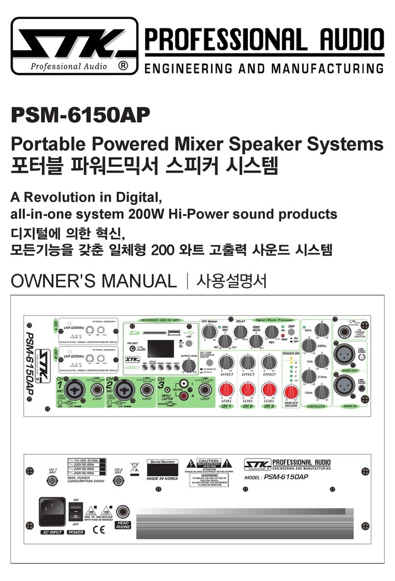 STK Professional Audio PSM-6150AP owner's manual