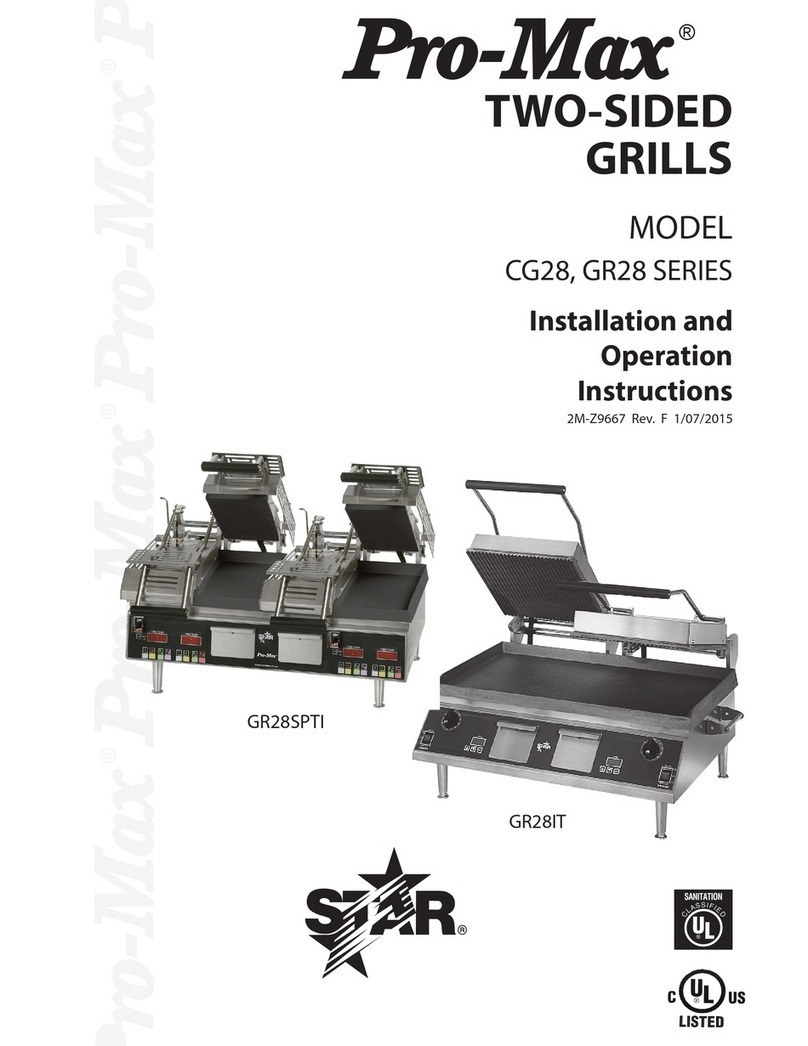 Promax GR28 SERIES User manual