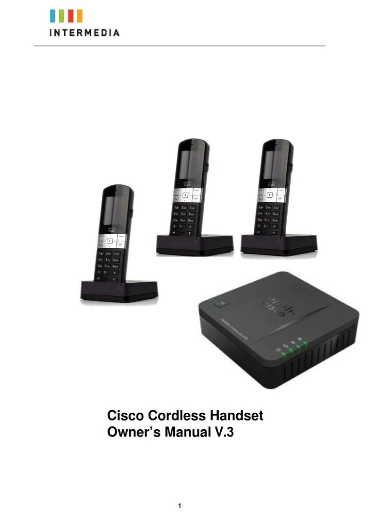 Cisco SPA302D User manual