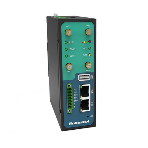 Robustel GoRuggedR 3000 User manual