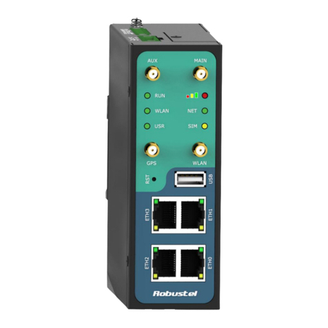 Robustel GoRugged R3000 Lite User manual