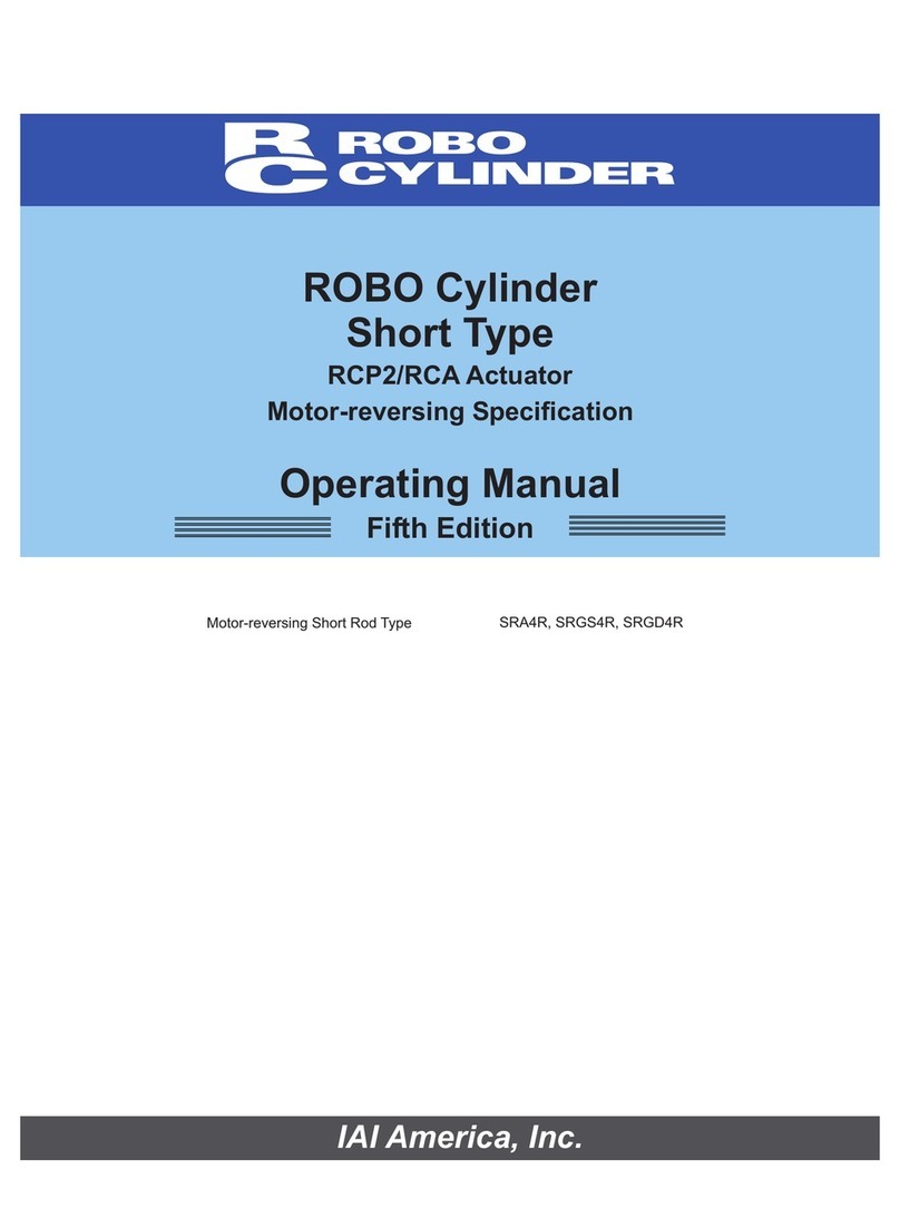 IAI ROBO Cylinder RCP2 Series User manual