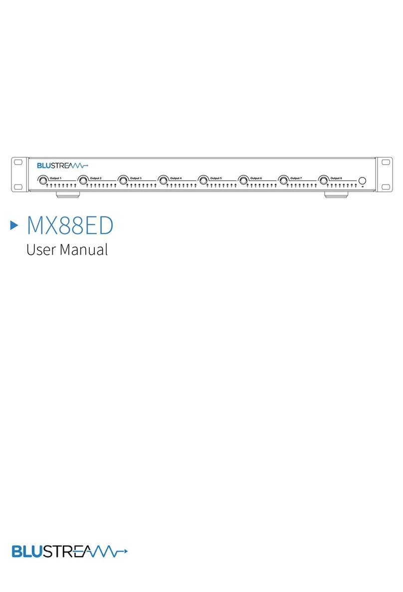 Blu Stream MX88ED User manual