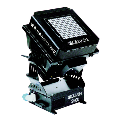 Griven GR0570 HMI 2500 W User manual