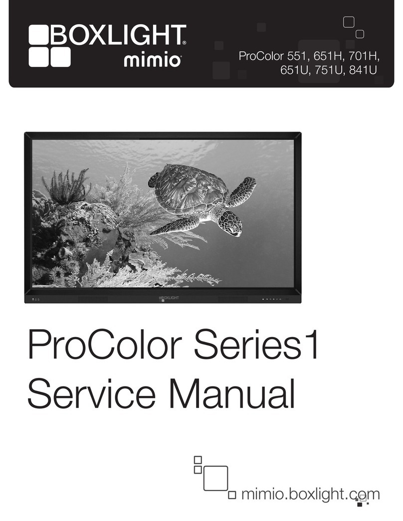 BOXLIGHT ProColor Series User manual BOXLIGHT ProColor Series User manual