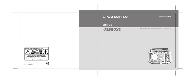 PERFECTPRO USBBOX2 Operating	 instruction