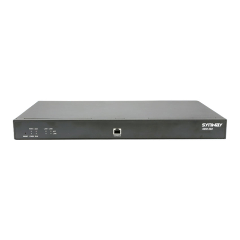 Synway SBO500 SBO Series User manual