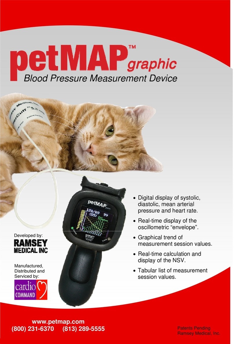 petMAP graphic manual