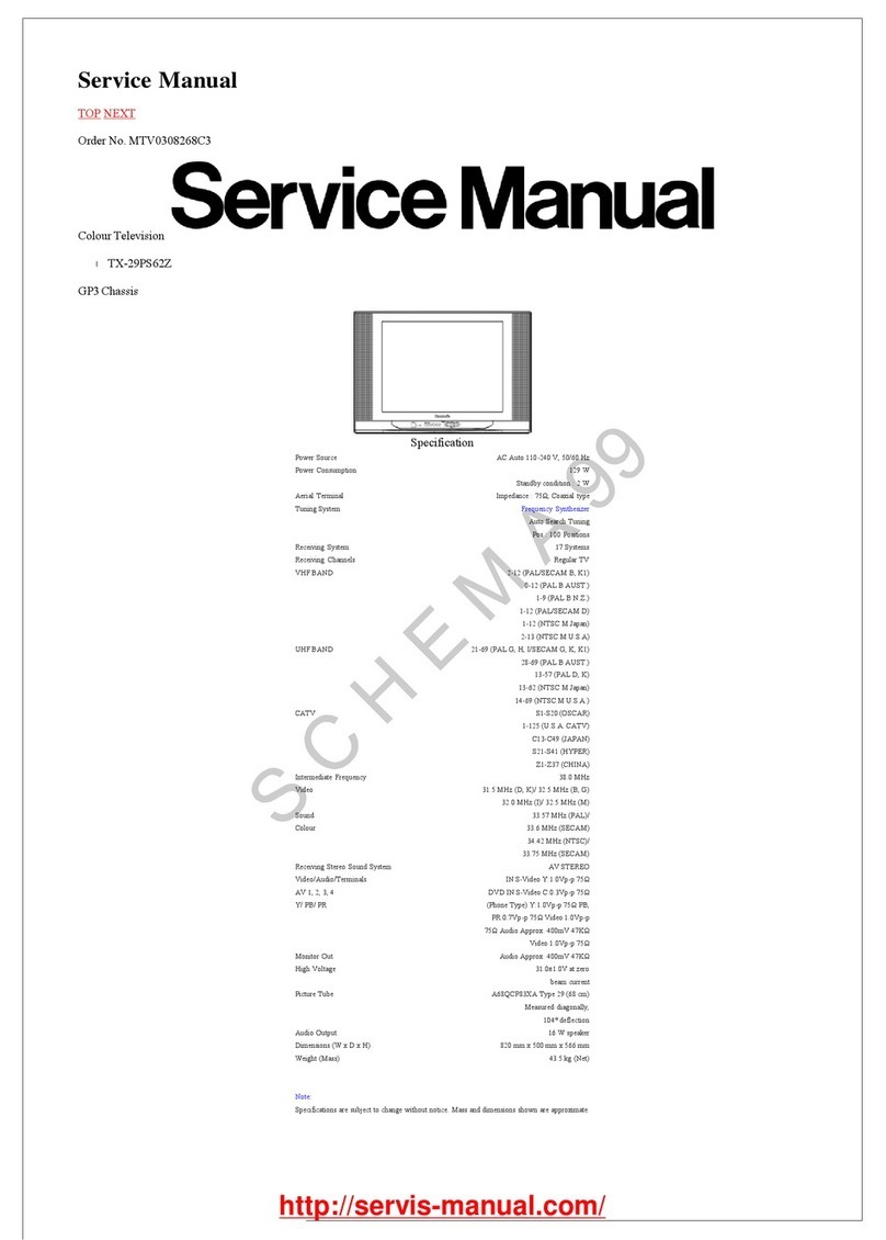 Panasonic TX-29PS62Z User manual