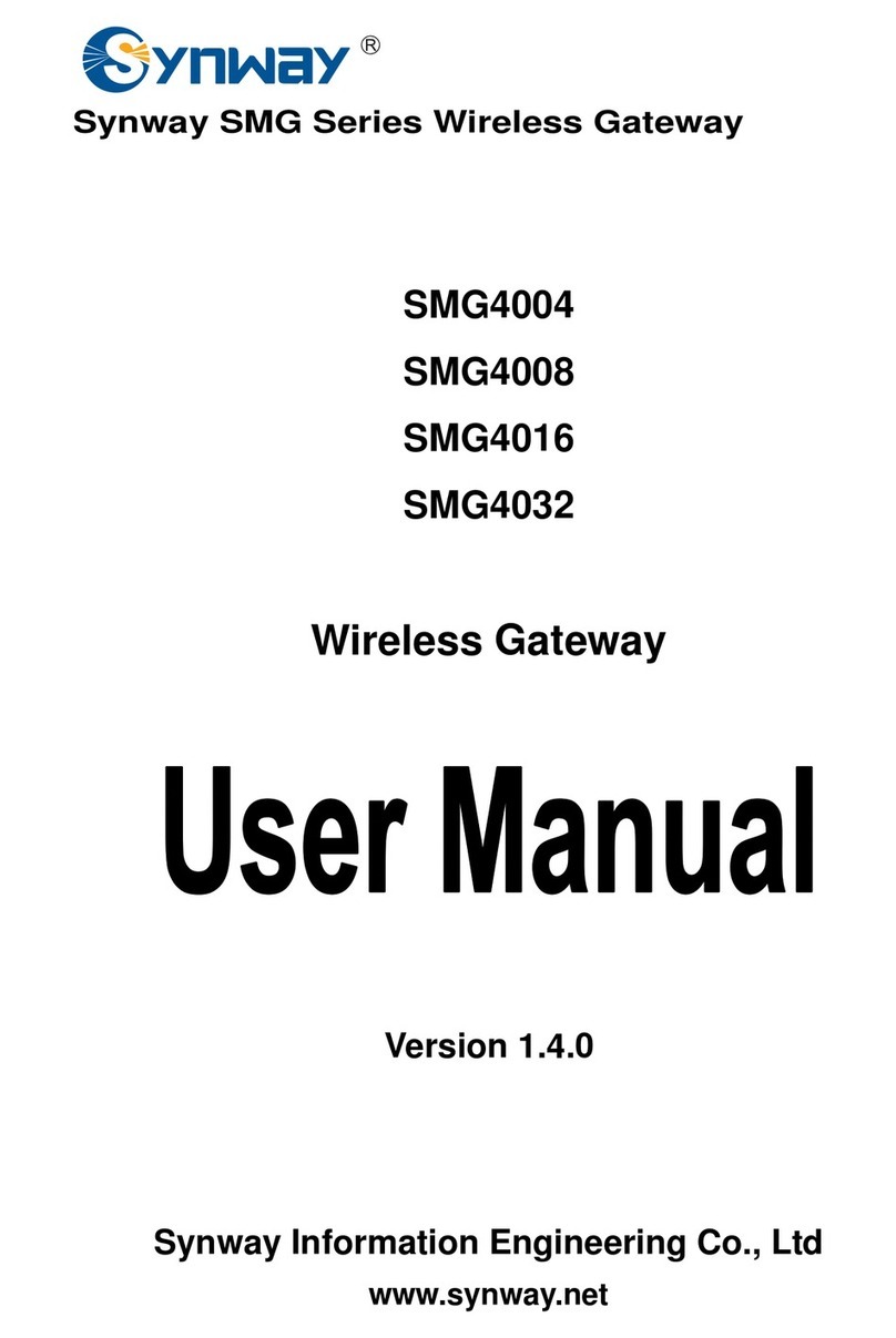 Synway SMG4004 User manual