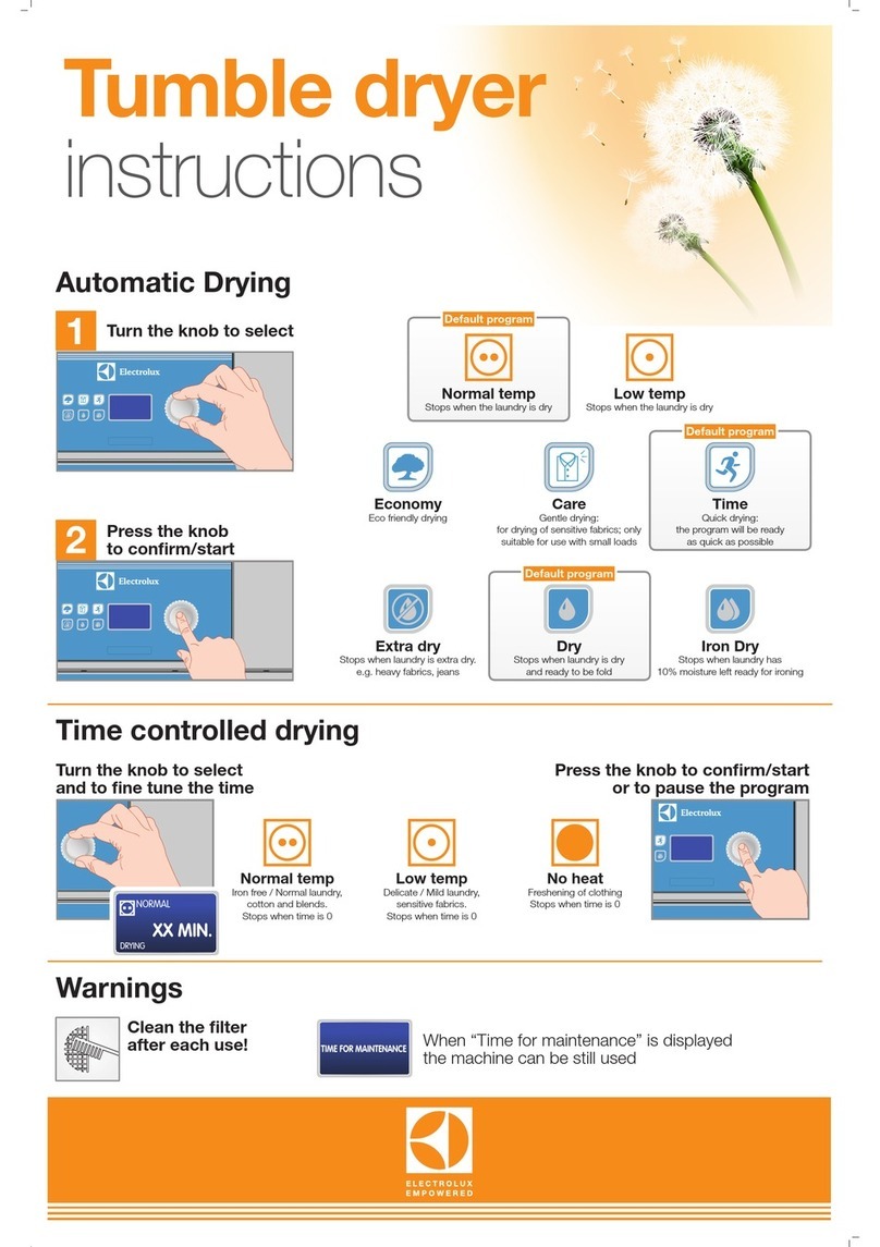 Electrolux T5550 User manual