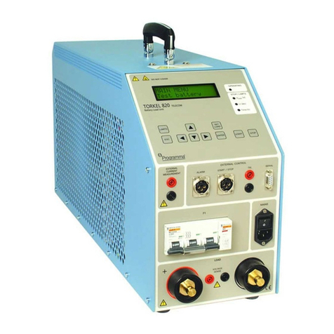 Megger torkel 820 User manual