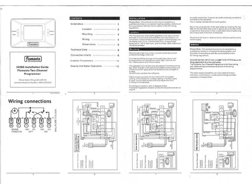 screwfix 25902SX instruction manual