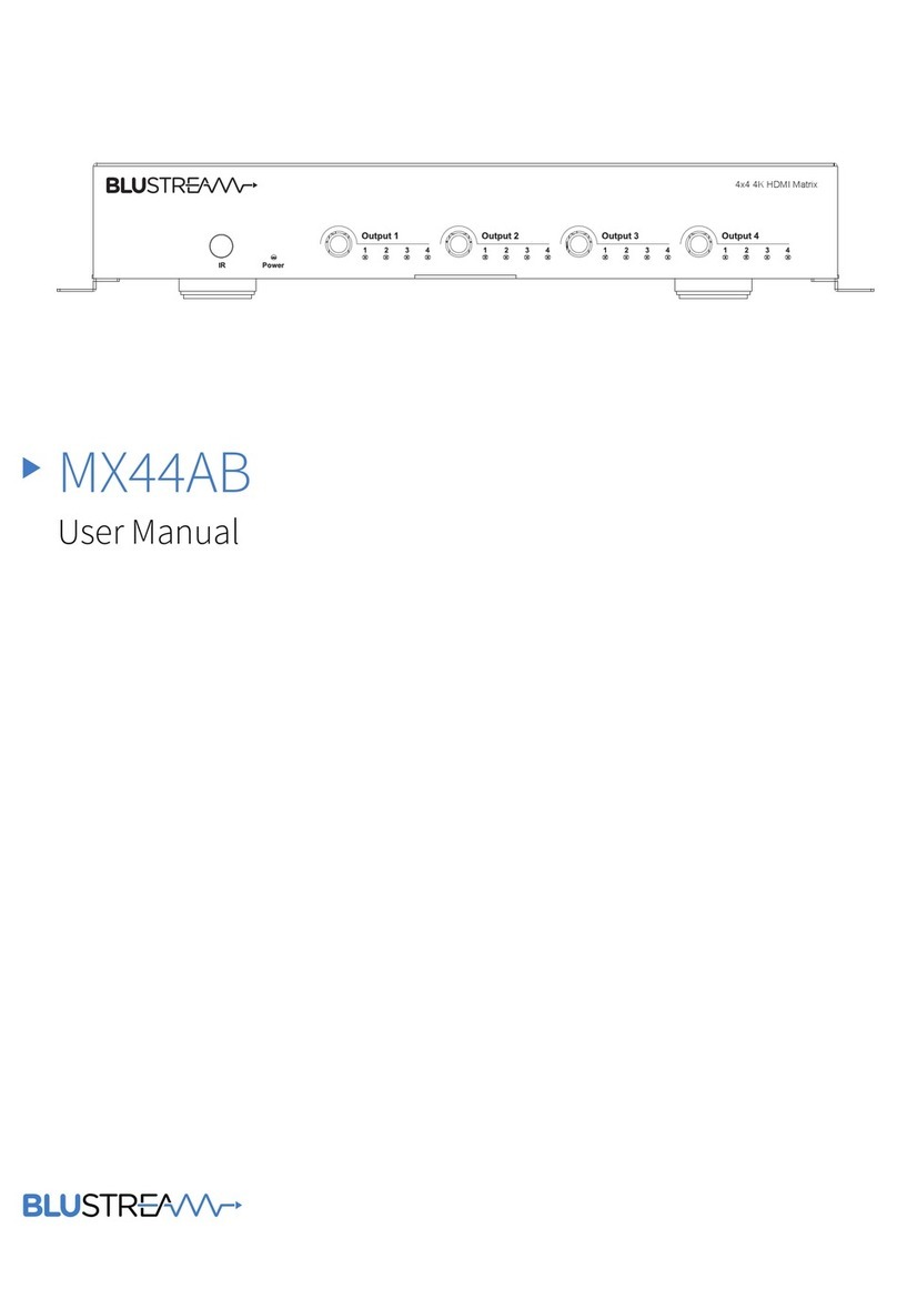 Blu Stream MX44AB user manual
