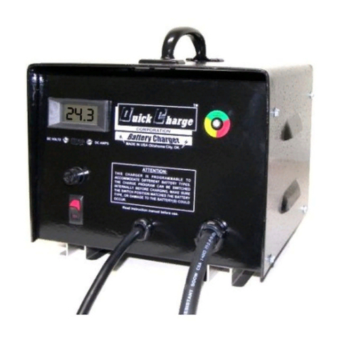 Quick Charge QP User manual