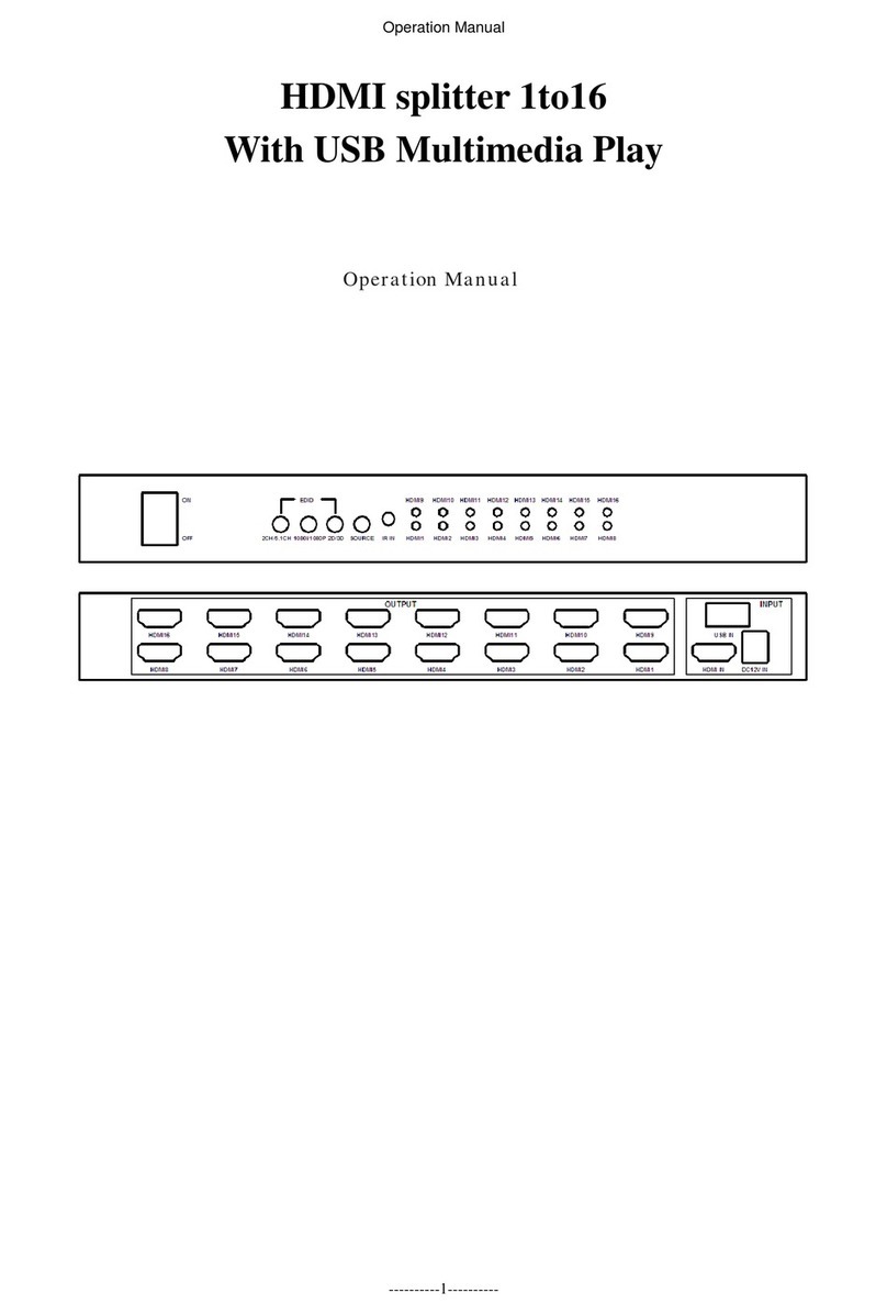 HDCVT TECHNOLOGY HDV-816A Operation manual