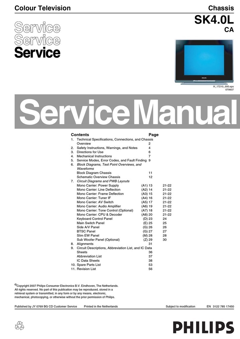 Philips 21PT9457 Service manual