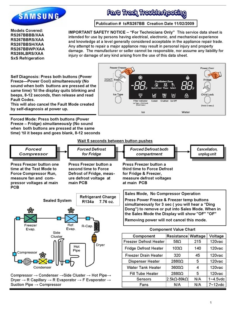 Samsung RS267BBBB/XAA Fast track troubleshooting