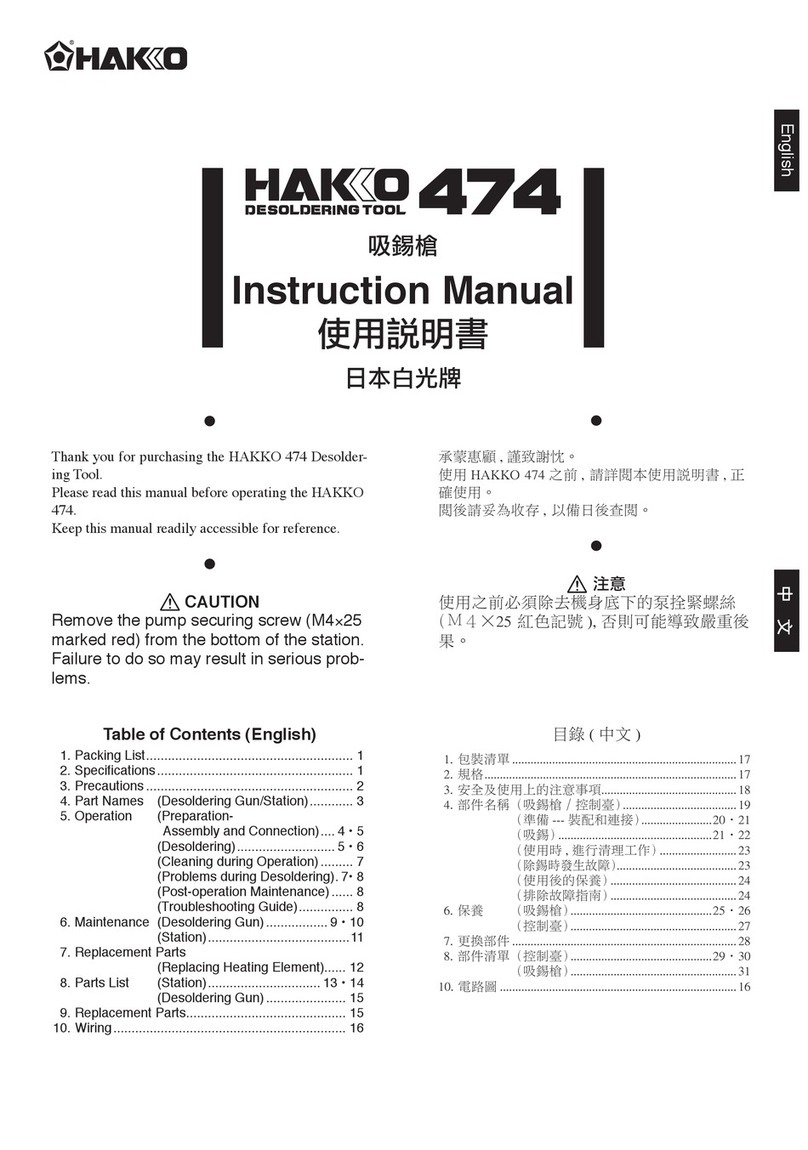 HAKO 474 User manual