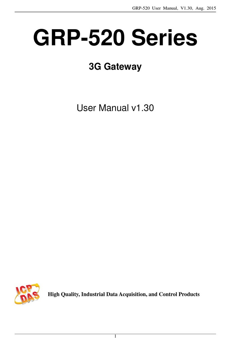 ICP DAS USA GRP-520 User manual ICP DAS USA GRP-520 User manual