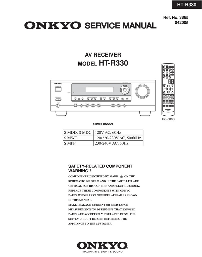 Onkyo HT-R330 User manual