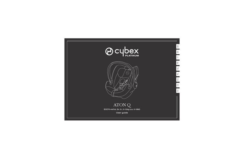 CYBEX ATON user guide