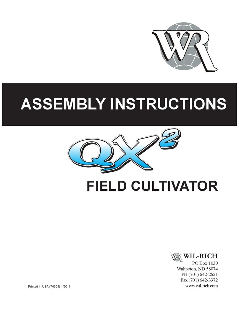 WIL-RICH QX2 User manual