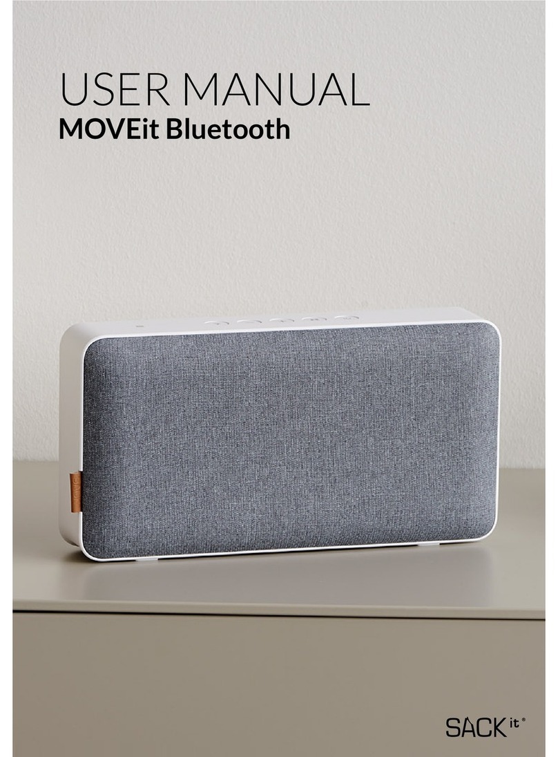 SACKit MOVEit user manual