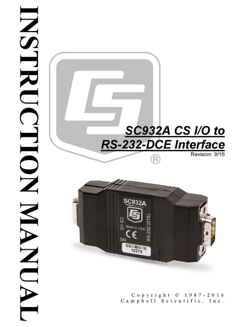 Campbell SC932A instruction manual