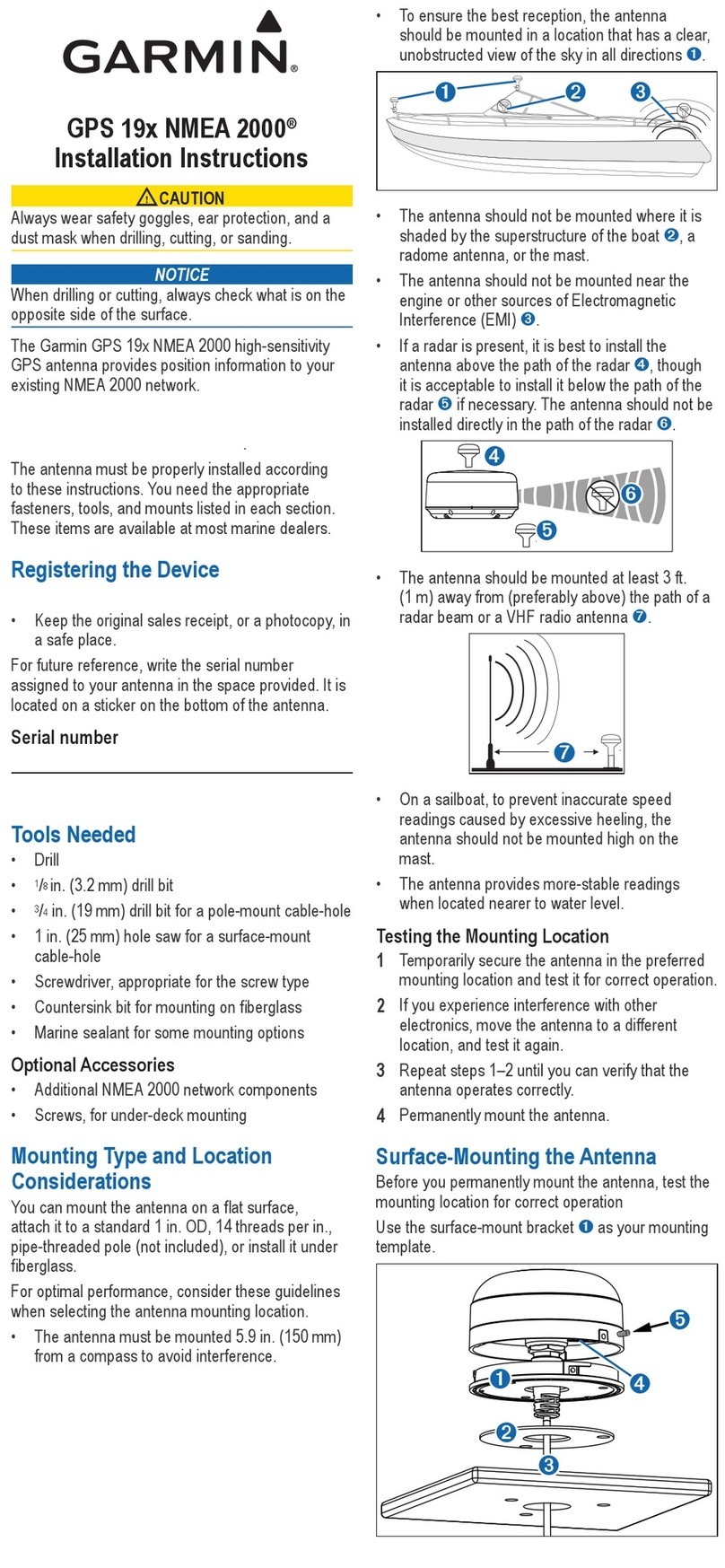 Garmin GPS 19x NMEA 2000 User manual Garmin GPS 19x NMEA 2000 User manual