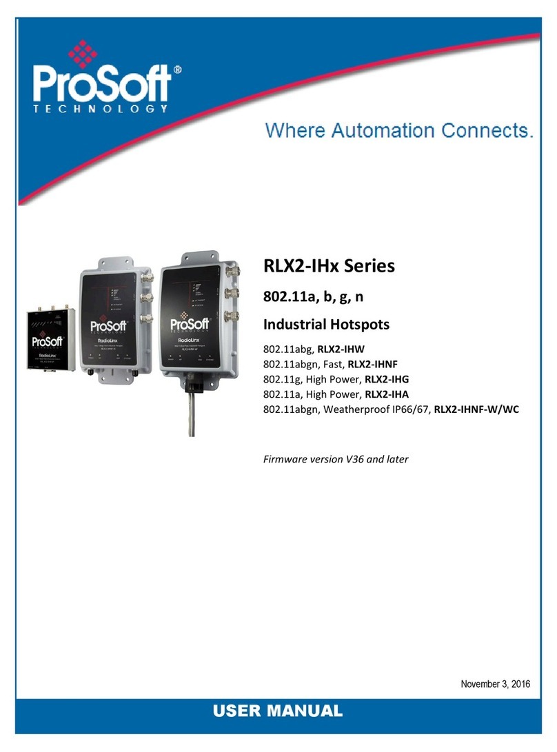 ProSoft Technology RadioLinx RLX2-IHW User manual